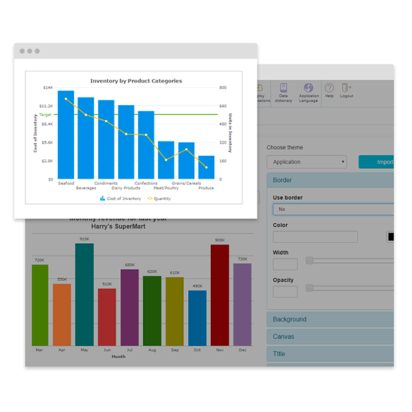 Chart Themes Editor