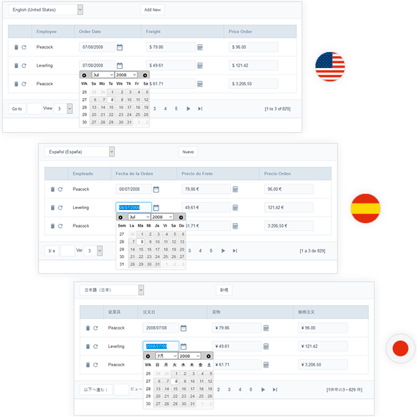 Data formatting