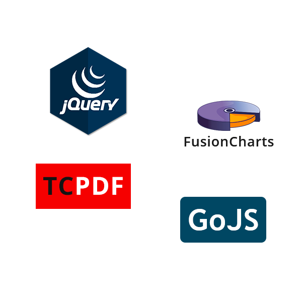 Integrated Libraries