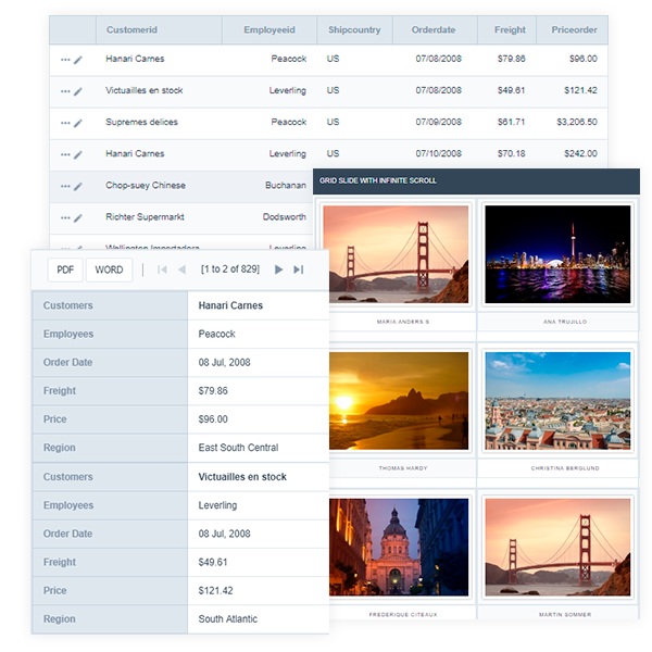 Different Grid Layouts