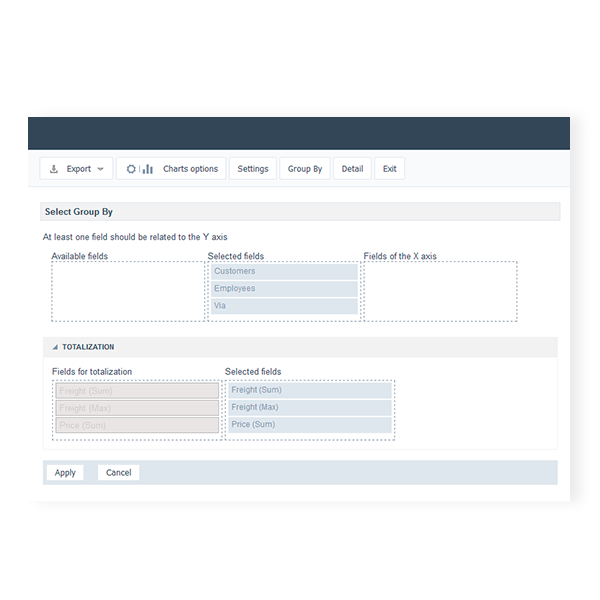 Dynamic Summaries